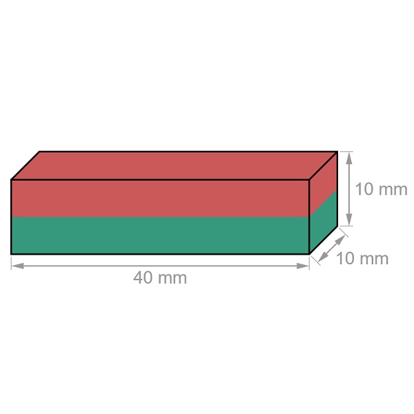 desen-magnet-neodim-bloc-40x10x10-mm-HQ-40-10-10-N.jpg