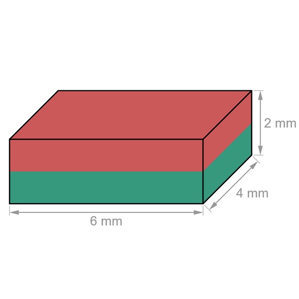 desen-magnet-neodim-bloc-6x4x2-mm-HQ-06-04-02-HN.jpg